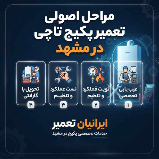 مراحل اصولی تعمیر پکیج