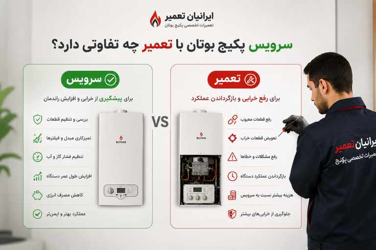 سرویس با تعمیر پکیج چه تفاوتی دارد