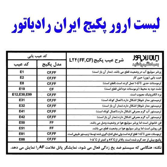 ارور پکیج ایران رادیاتور