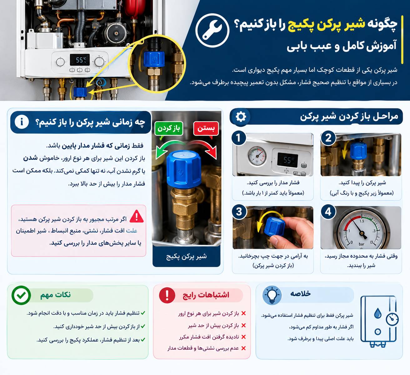 چگونه شیر پرکن پکیج را باز کنیم؟ آموزش کامل و عیب یابی