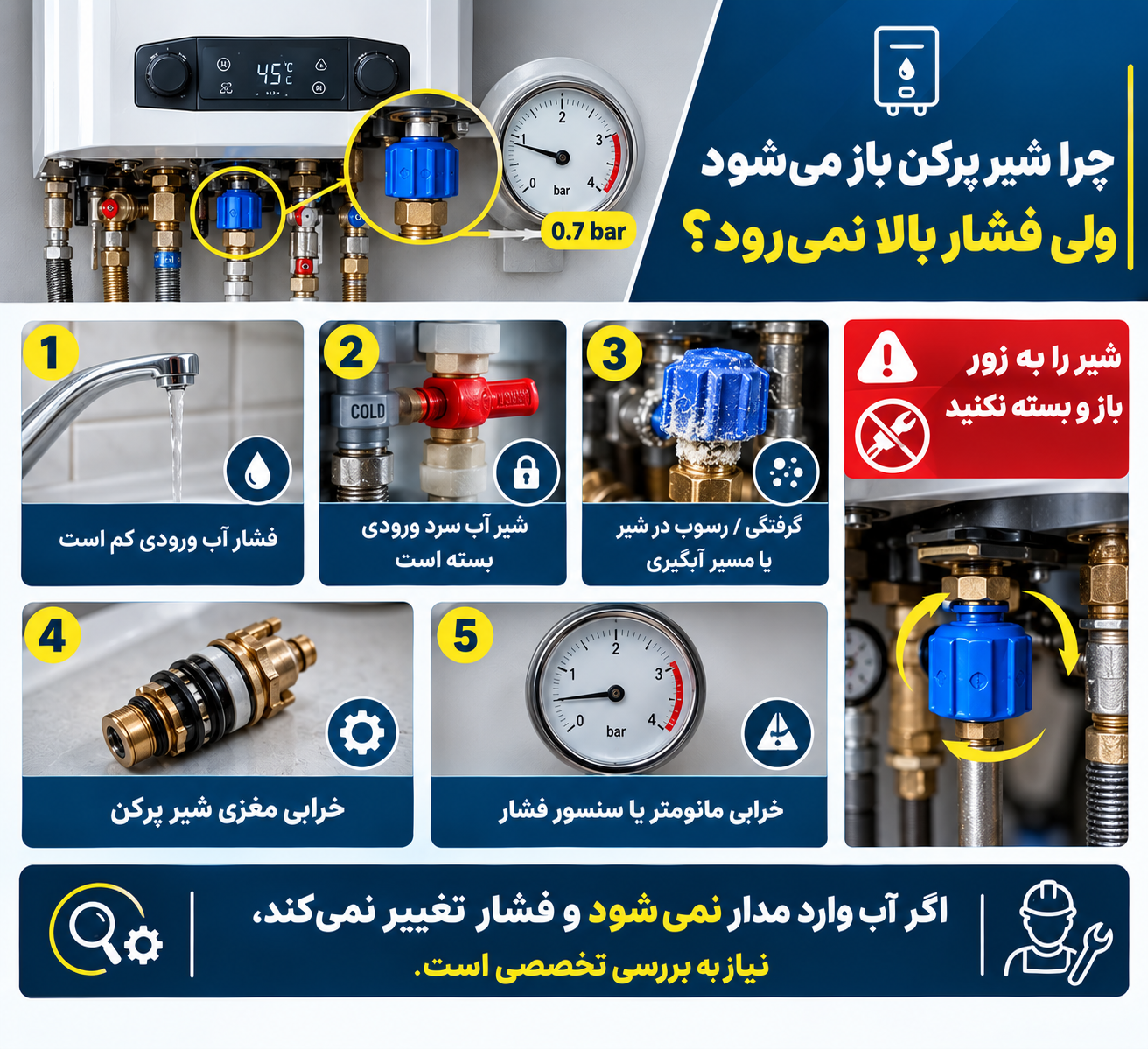 چرا شیر پرکن باز می شود ولی فشار بالا نمی رود؟