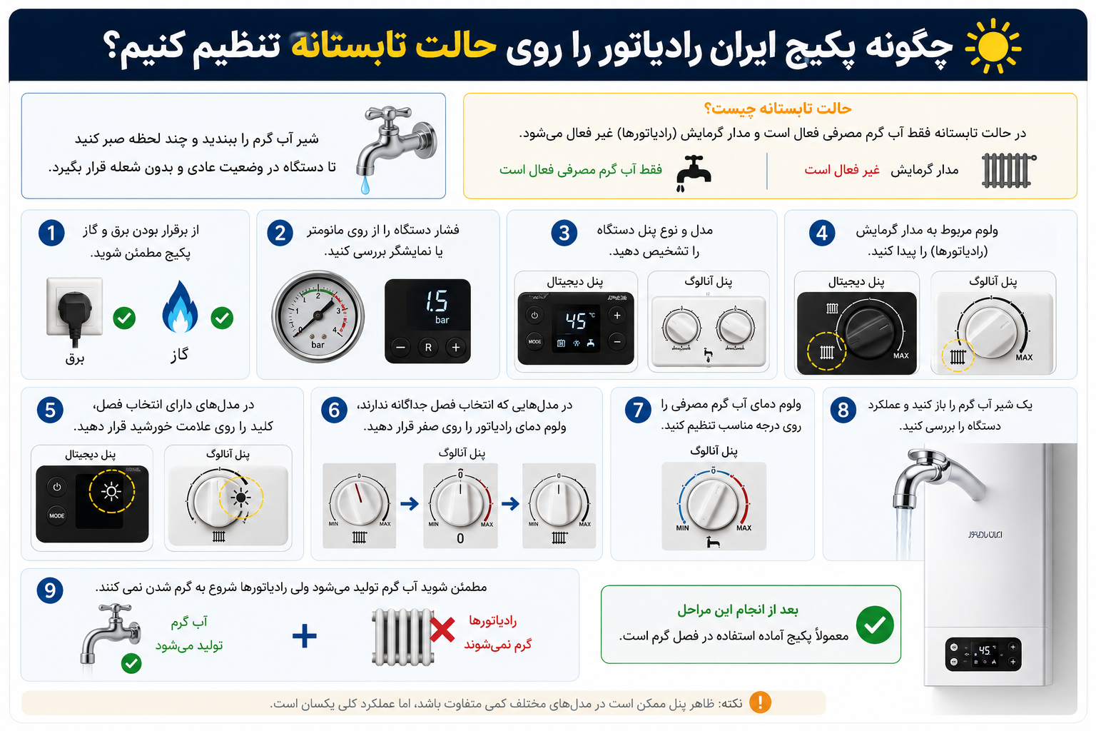 چگونه پکیج ایران رادیاتور را روی حالت تابستانه تنظیم کنیم؟