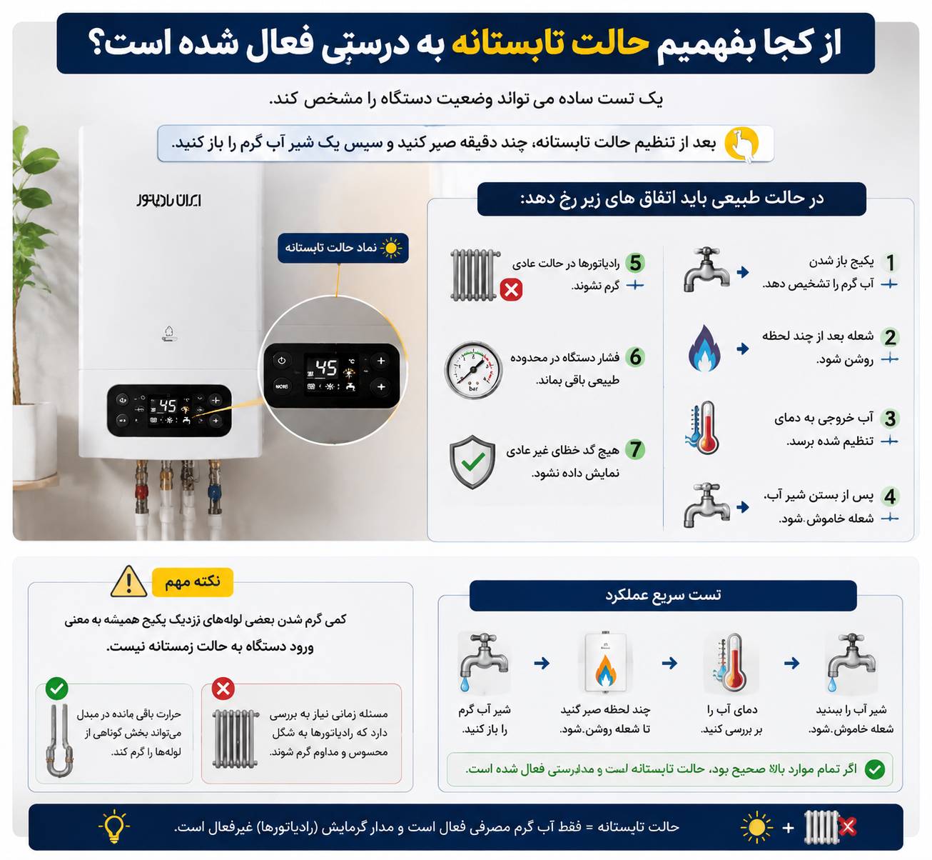 از کجا بفهمیم حالت تابستانه به درستی فعال شده است؟